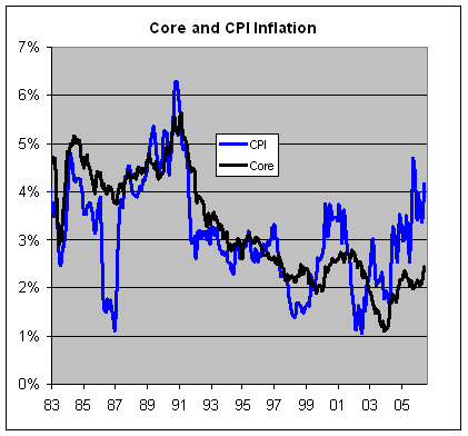 CPI45.png