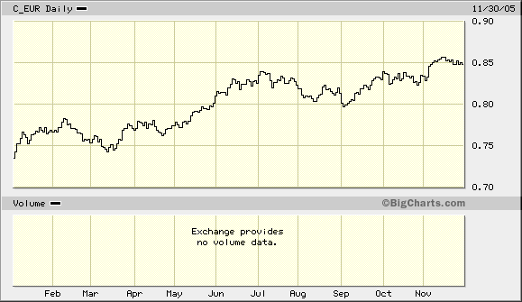 euro1.gif